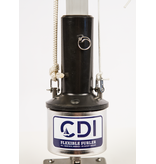 Furler Flex Furler Flex