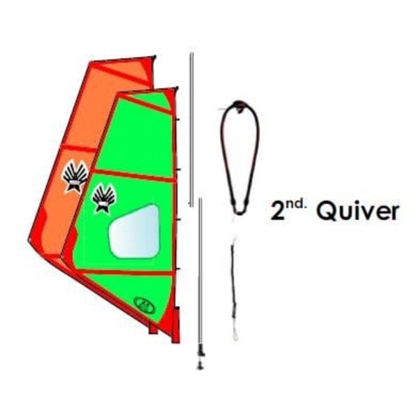 (Closeout) Kids Rig Pack 1.0 And 1.5
