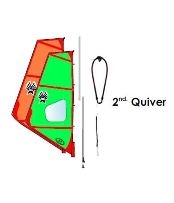 Ezzy Sails (Closeout) Kids Rig Pack 1.0 And 1.5