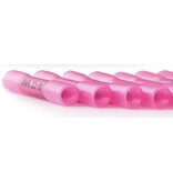 Heat Shrink Crimp Butt Connector