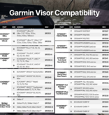 BerleyPro (Closeout) Garmin GPSMAP 1222/1242/A12 Touch Screen Visor