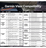 BerleyPro (Closeout) Garmin GPSMAP 1222/1242/A12 Touch Screen Visor