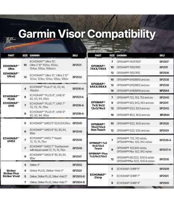 BerleyPro (Closeout) Garmin GPSMAP 1222/1242/A12 Touch Screen Visor