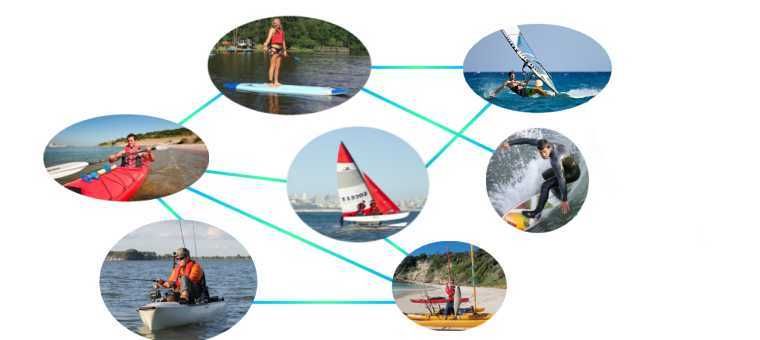 Cross Train Your Sailing, Paddling, and Boarding Sports!