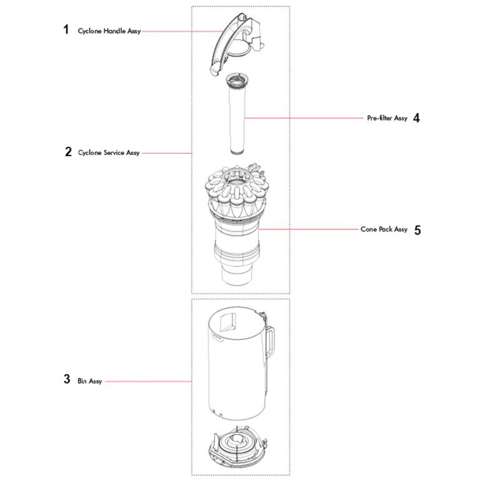 Dyson Genuine Dyson 923584-03 Cyclone Handle for UP16, Light Ball and Slim Ball
