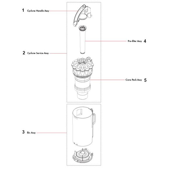 Dyson Genuine Dyson 923584-03 Cyclone Handle for UP16, Light Ball and Slim Ball