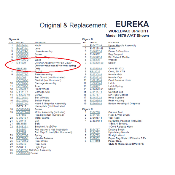 Eureka Eureka Fan Chamber for World Vac Includes new Diversion Valve