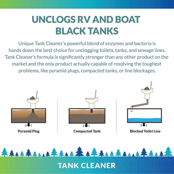 Unique Manufacturing Unique Tank Cleaner Liquid for RV and Boat Black Holding Tanks 32 oz.