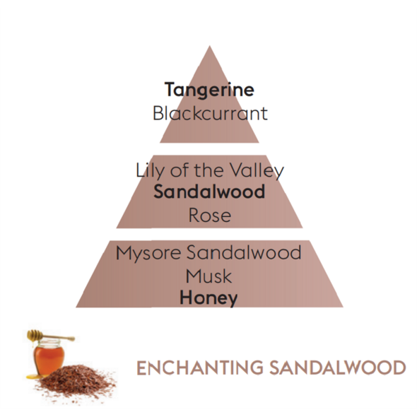 Maison Berger Maison Berger Refill of Enchanting Sandalwood - 500ml