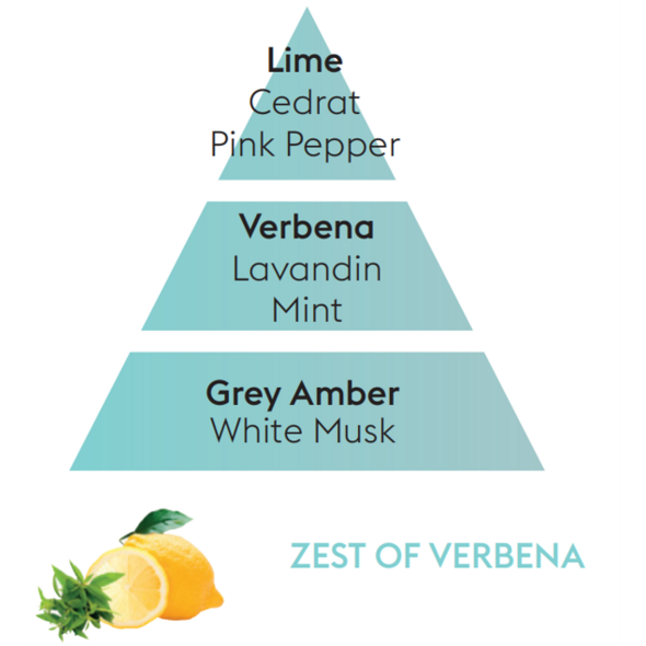 Maison Berger Maison Berger Refill of Zest of Verbena - 500ml