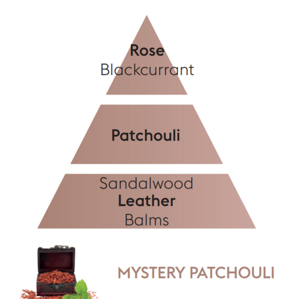 Maison Berger Maison Berger Refill of Mystery Patchouli - 500ml