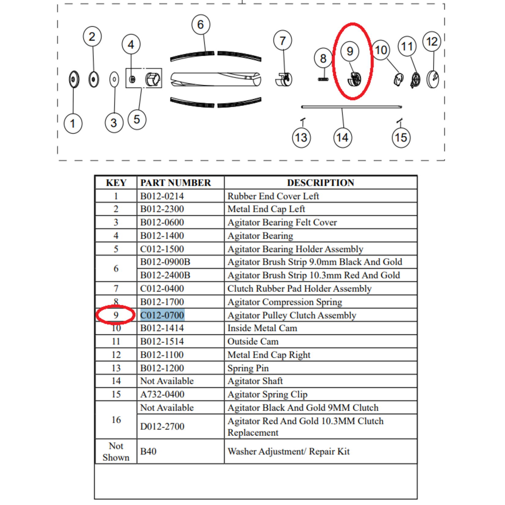 Riccar Riccar & Simplicity Brushroll Clutch Pulley Assembly