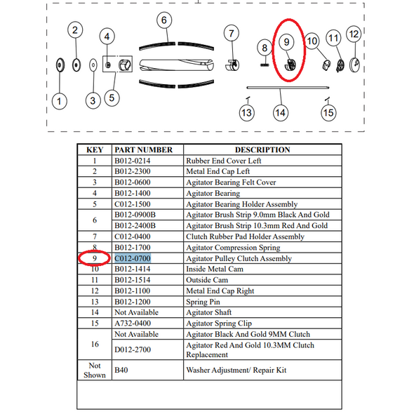 Riccar Riccar & Simplicity Brush Roll Clutch Pulley Assembly