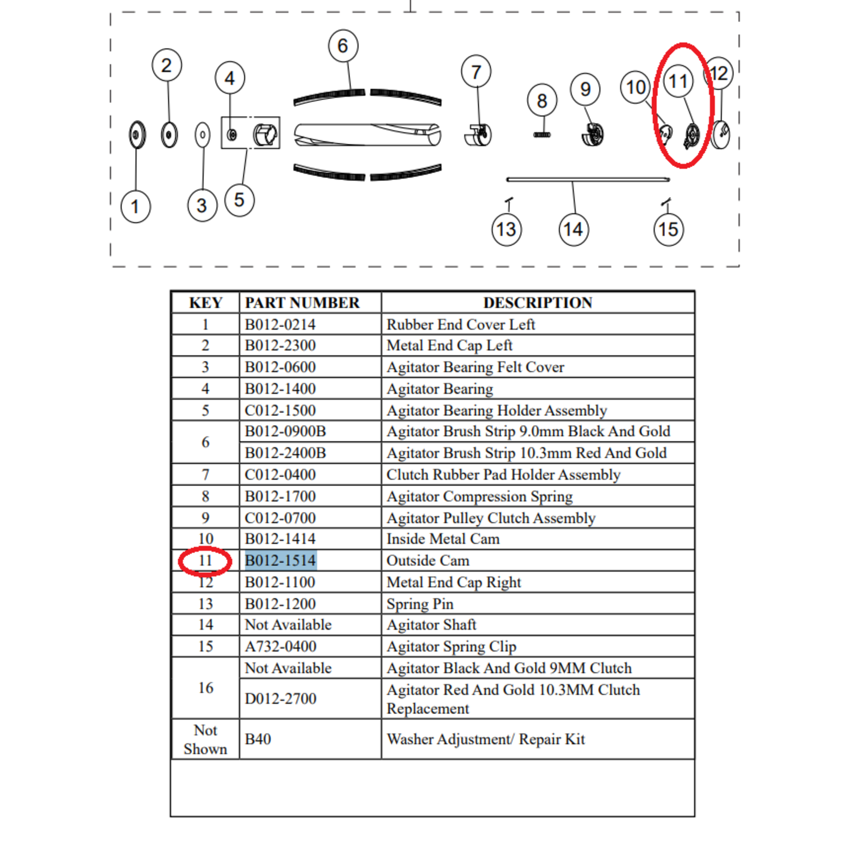 Riccar Riccar & Simplicity Outside Fixed Cam Plastic for Clutched Brushrolls