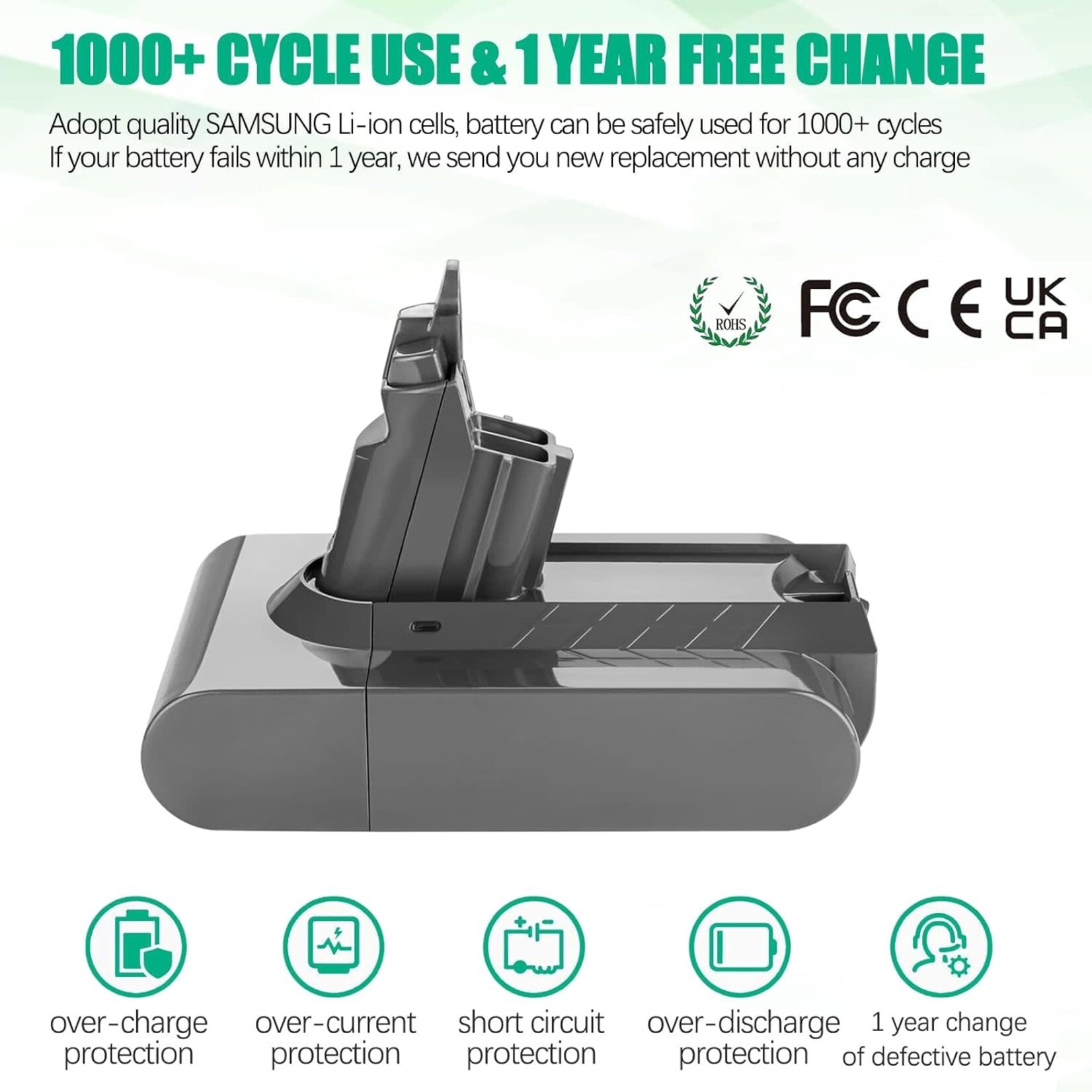 Dyson Dyson V6 Replacement Battery - 6500mAh