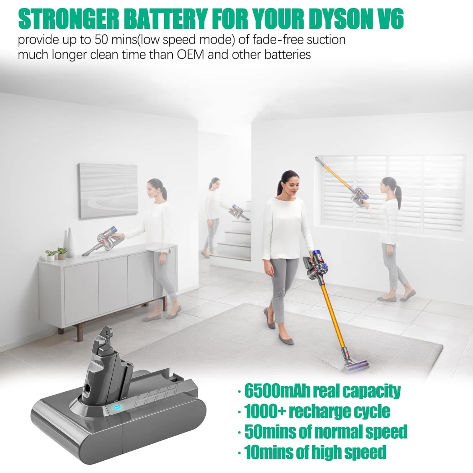 Dyson Dyson V6 Replacement Battery - 6500mAh