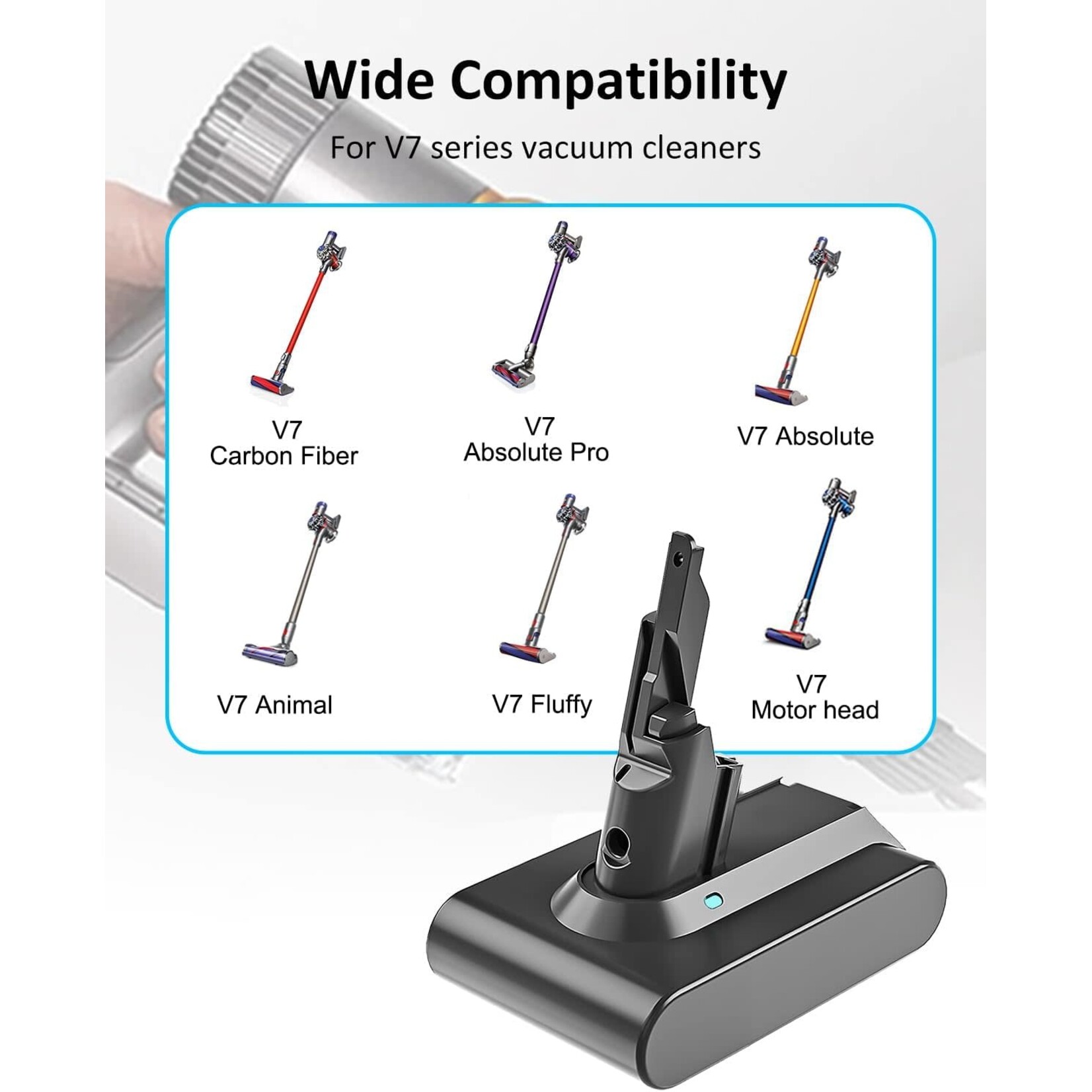 Dyson Dyson Replacement Battery For Dyson V7, SV11 Motorhead Pro and HH11 - 9500mAh