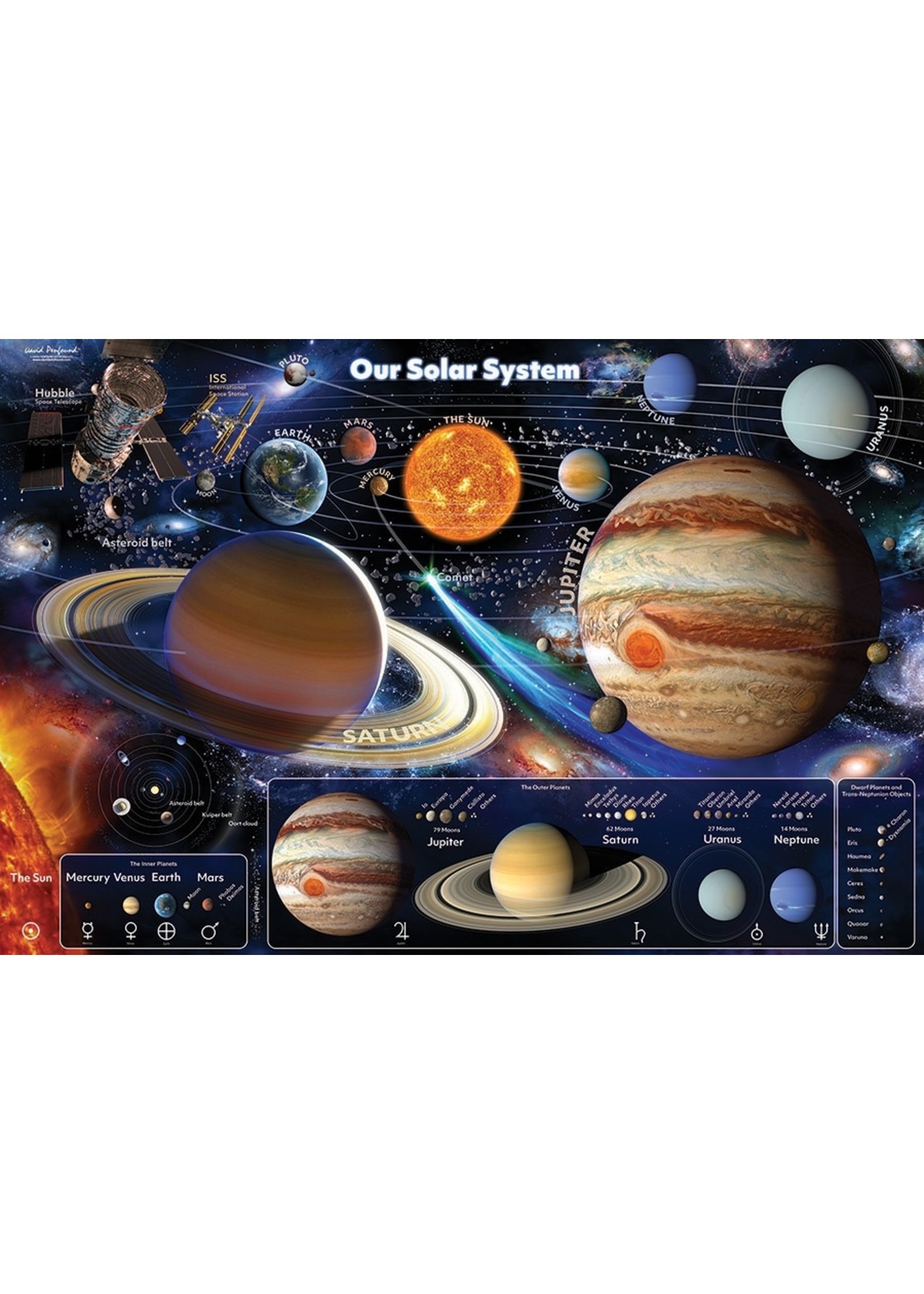 Cobble Hill Floor Puzzle Our Solar System