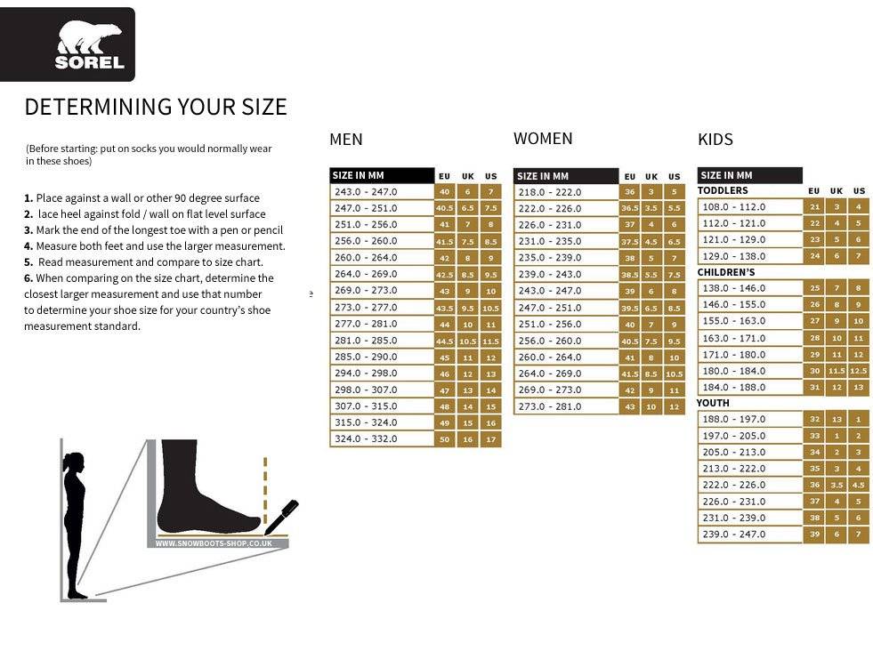 Sorel Toddler Boots Size Chart