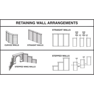Woodland Scenics C1160 Retaining Walls Six Timber Sections, N Scale