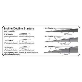 Woodland Scenics ST1413 Incline/Decline Starters 4%, Subterrain