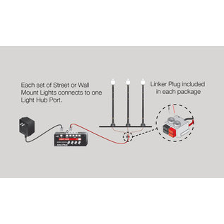 Woodland Scenics JP5648 Double Lamp Post Streets Lights, 2Pk