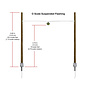 Woodland Scenics JP5665 Suspended Flashing Traffic Lights, O Scale