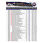 Lionel 2026 Volume 1 Catalog Pre-Order Pricing