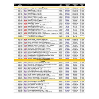 Lionel 2026 Volume 1 Catalog Pre-Order Pricing