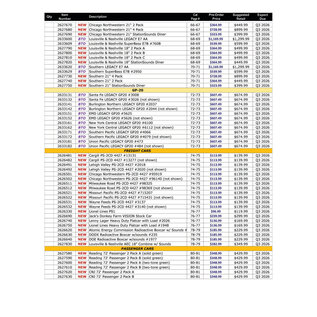 Lionel 2026 Volume 1 Catalog Pre-Order Pricing