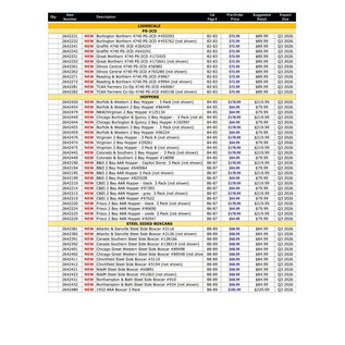 Lionel 2026 Volume 1 Catalog Pre-Order Pricing