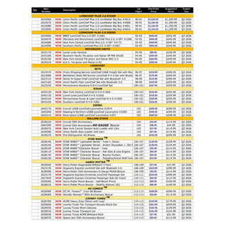 Lionel 2026 Volume 1 Catalog Pre-Order Pricing