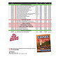 Lionel 2026 Volume 1 Catalog Pre-Order Pricing