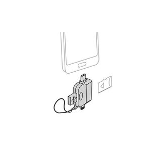 Woodland Scenics JS6905 Sound Card Reader