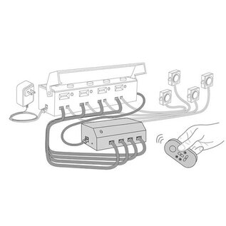Woodland Scenics JS6960 Remote Control Trigger Kit