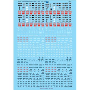 Microscale 87-48 Data for Diesels (1940-92), Microscale HO