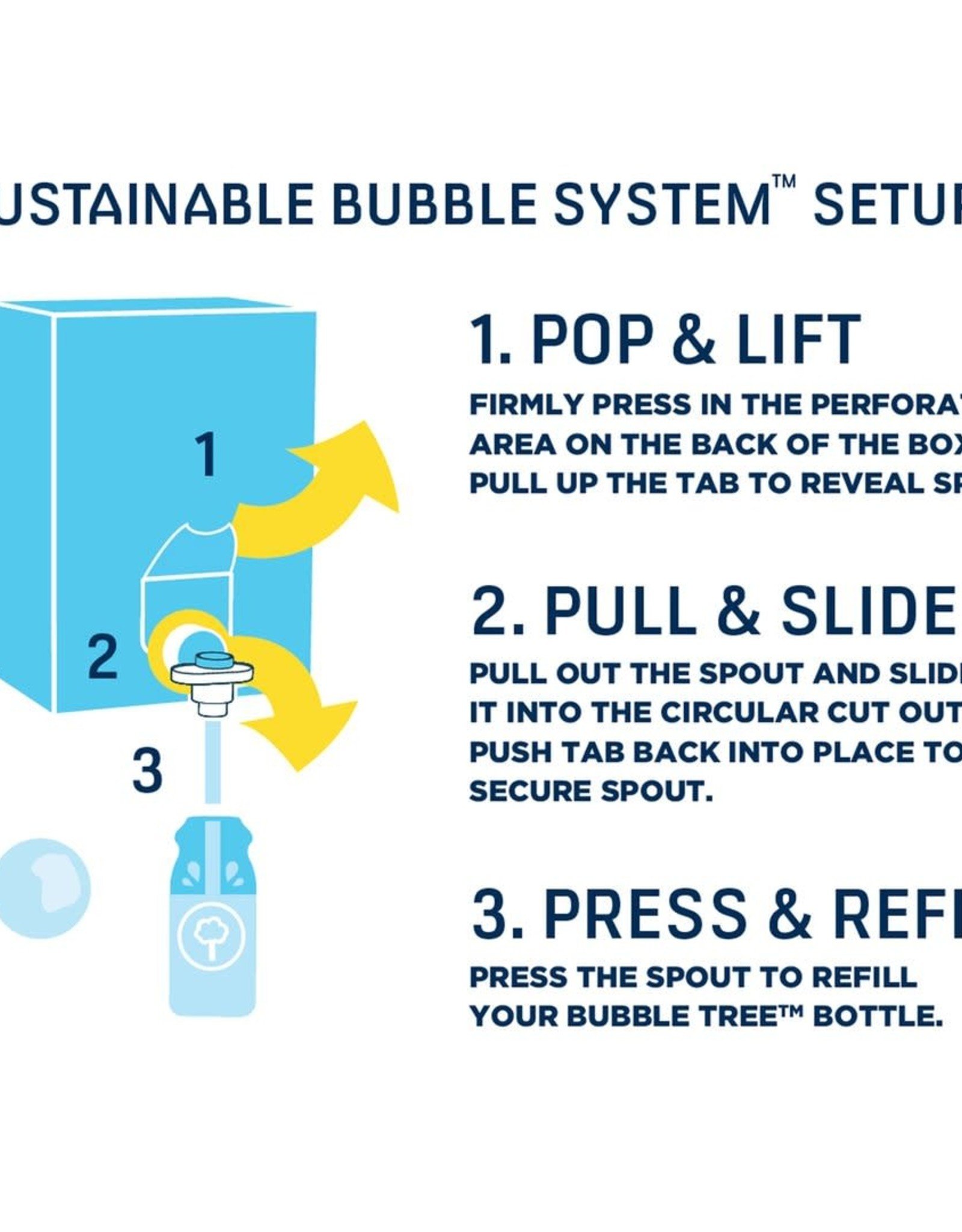 Original Refillable Bubble System