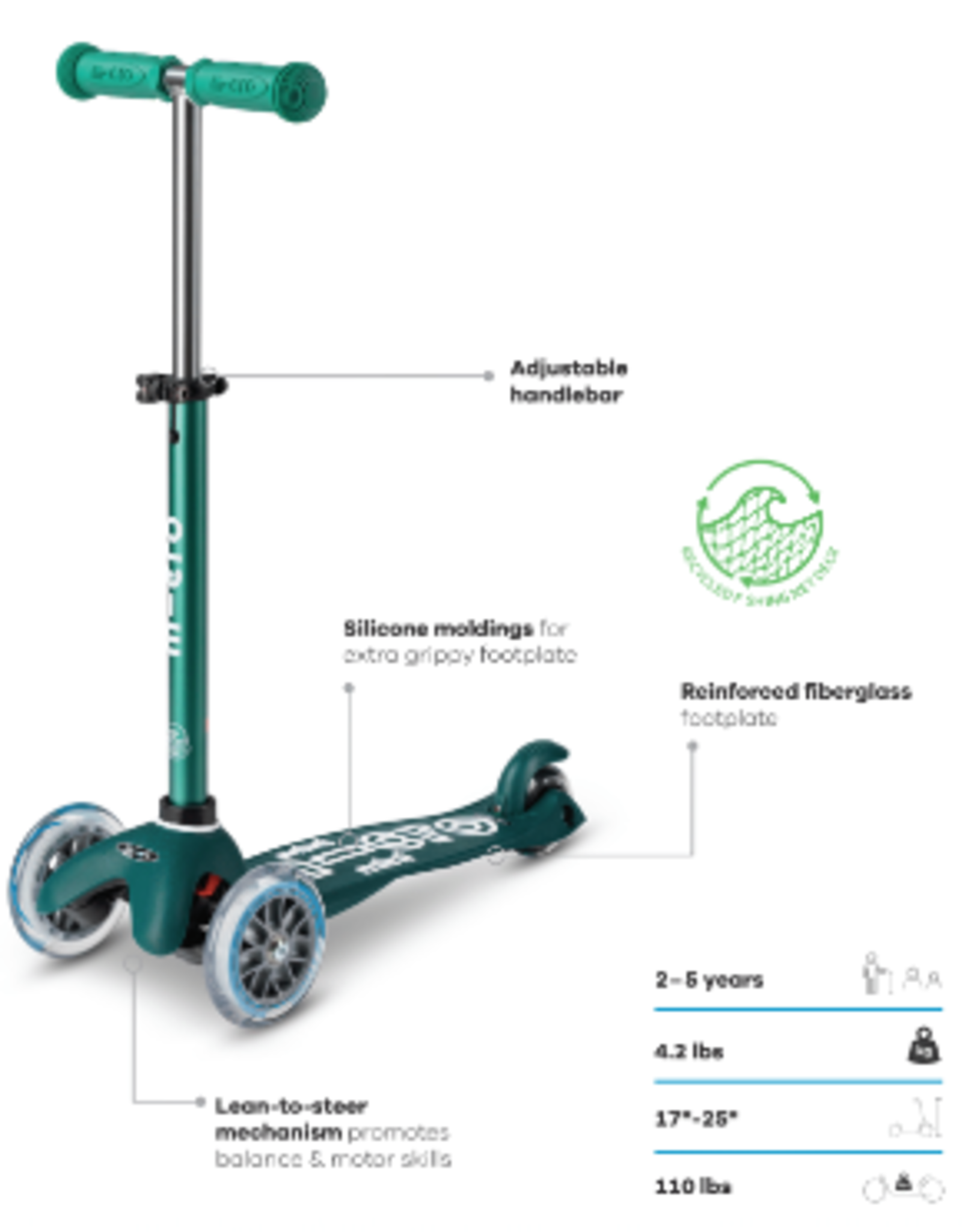 Micro Kickboard Deluxe ECO Mini Scooter