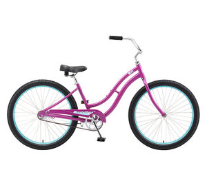 revolutions bicycle