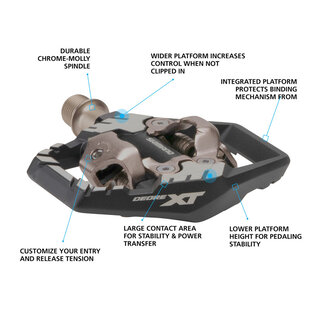Shimano Pedal M8120 XT SPD SH51 Black