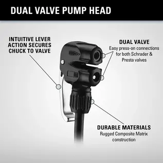 Lezyne Lezyne Dual Valve Pump Head