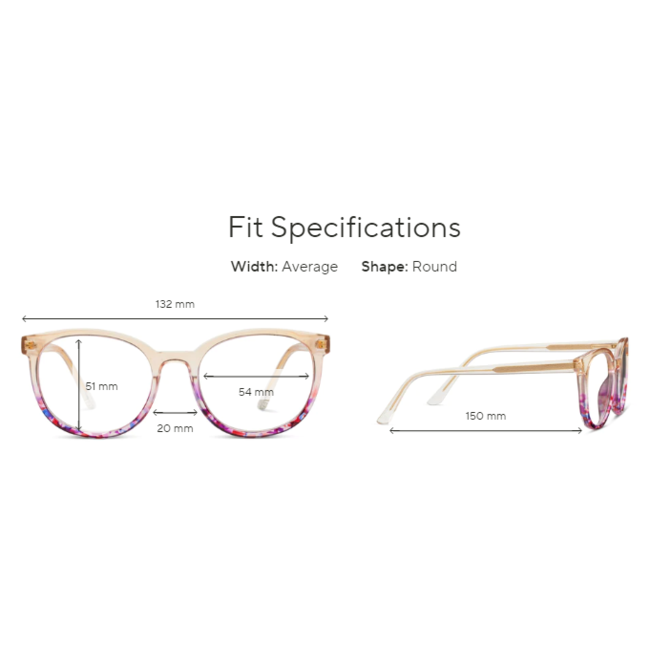 Peepers Readers - That's A Wrap