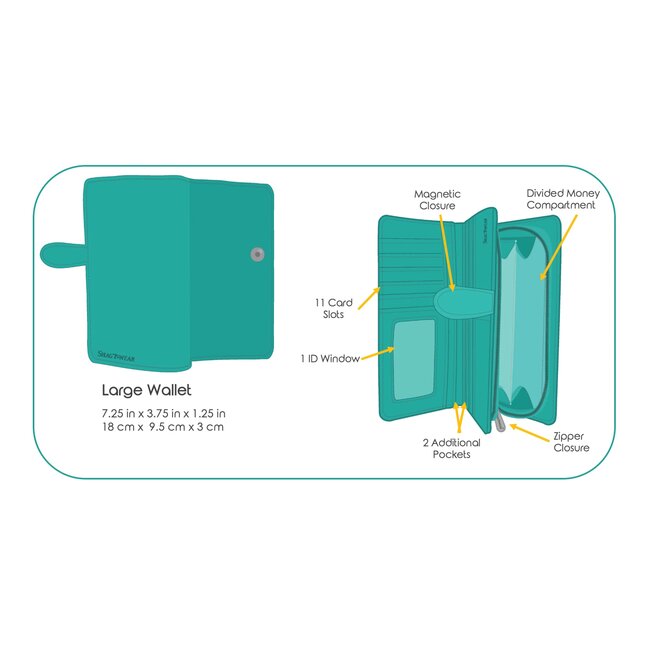 Shagwear Large Wallet Piggies at the Market Grey Zipper