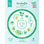 Danica Imports Smarty Plants Swedish Sponge Cloth