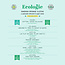Les Fines Herbes Swedish Sponge Cloth