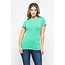 Basic Crew Neck (more colours)