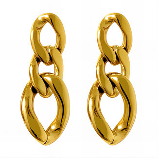 Cameron Rose Waterproof Jewellery Waterproof Gold Link Earrings