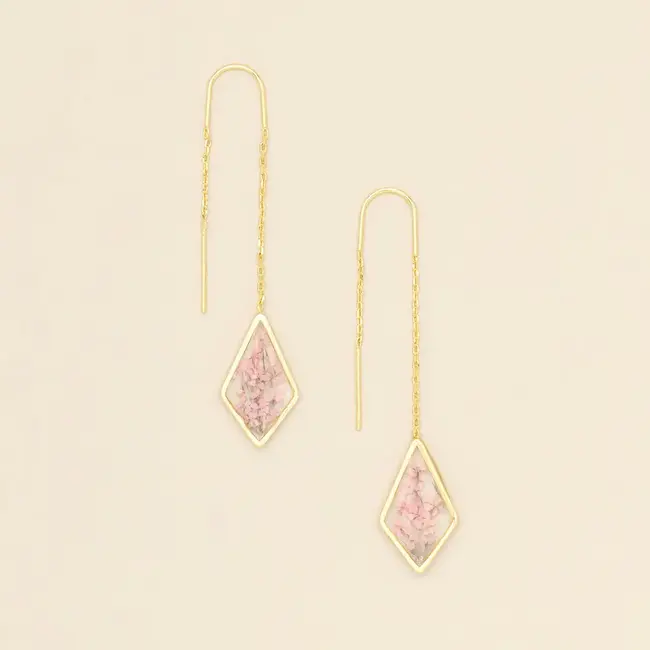 Scout Thread Earring - Pink Lace Flower