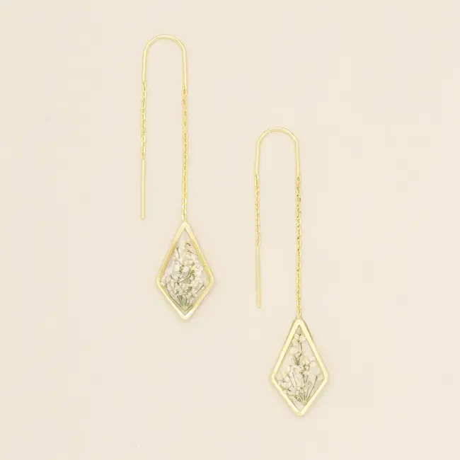 Scout Thread Earring - White Lace Flower