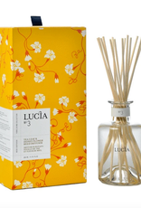 Lucia Diffuseur